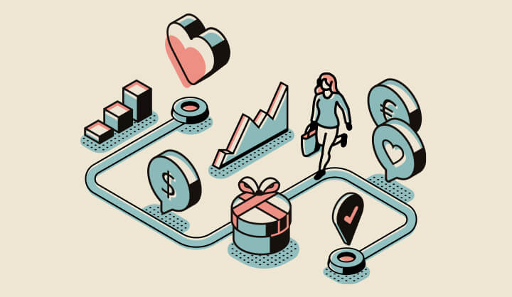 Customer Experience Trends in 2021